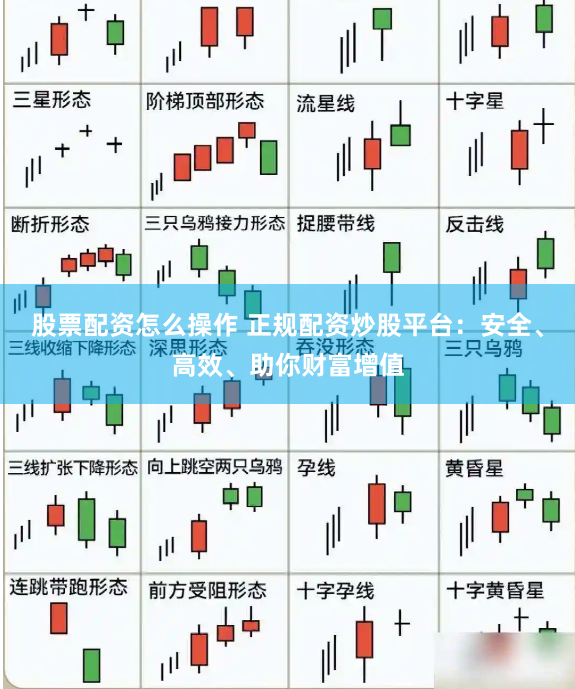股票配资怎么操作 正规配资炒股平台：安全、高效、助你财富增值