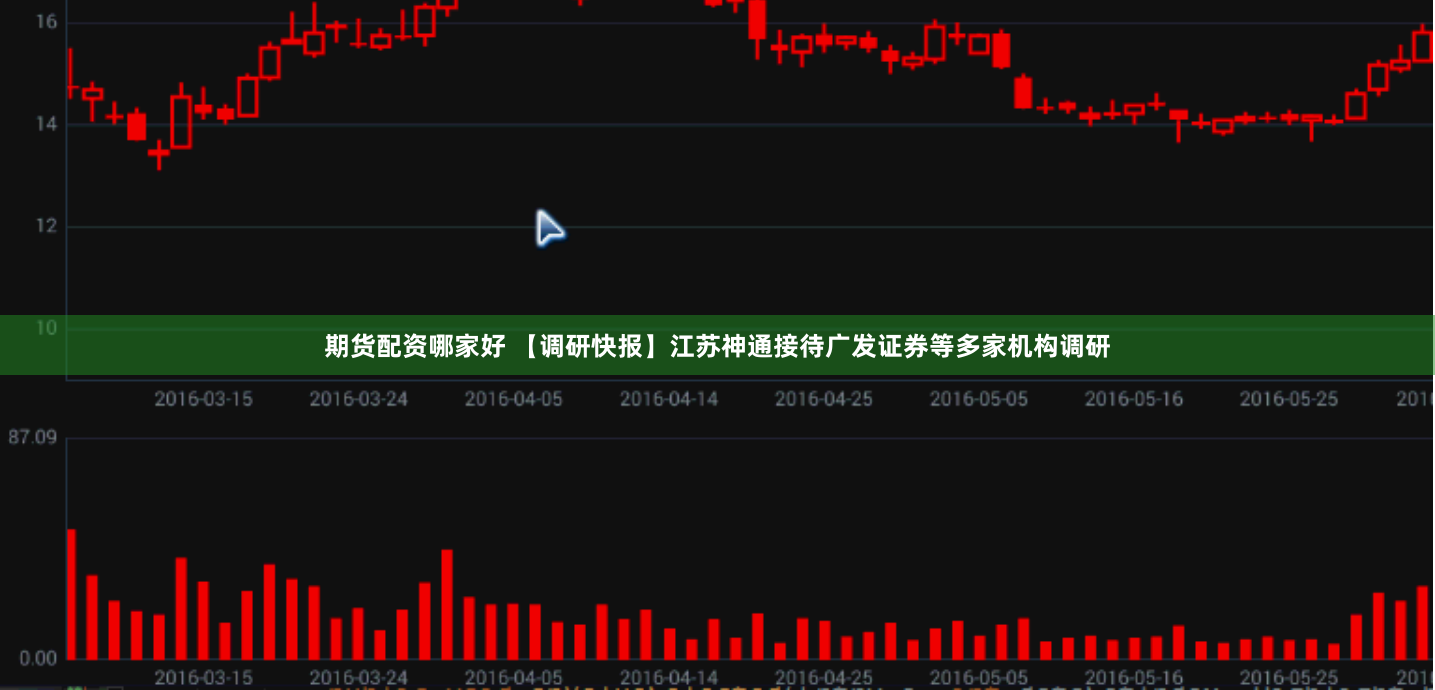 期货配资哪家好 【调研快报】江苏神通接待广发证券等多家机构调研