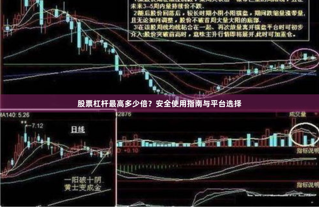 股票杠杆最高多少倍？安全使用指南与平台选择
