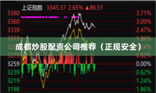 成都炒股配资公司推荐（正规安全）