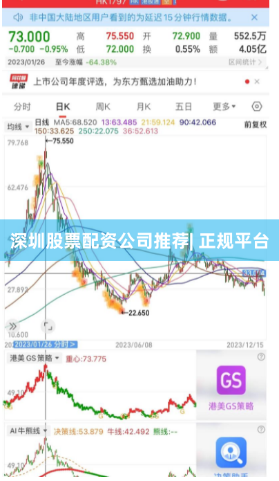 深圳股票配资公司推荐| 正规平台