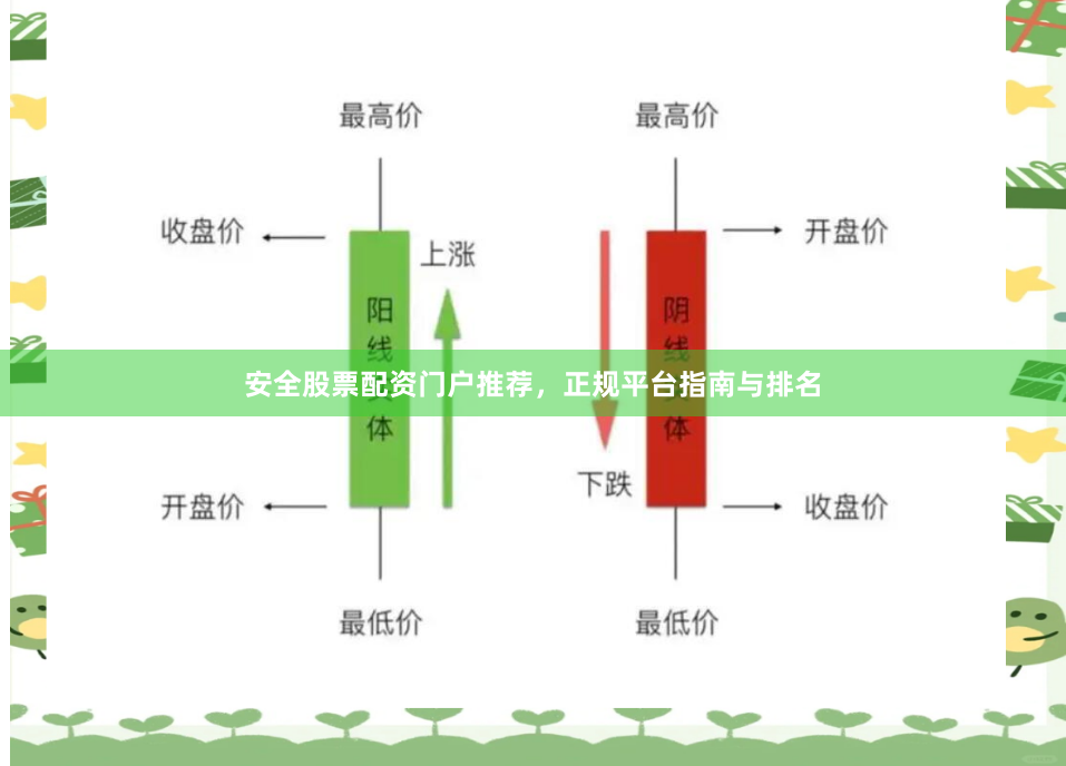 安全股票配资门户推荐，正规平台指南与排名